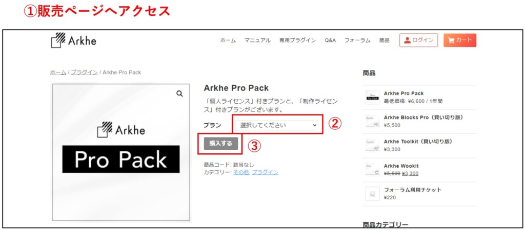 Arkhe Pro Packの購入ページ